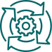 Operational Excellence